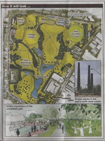 Sydney Park Article